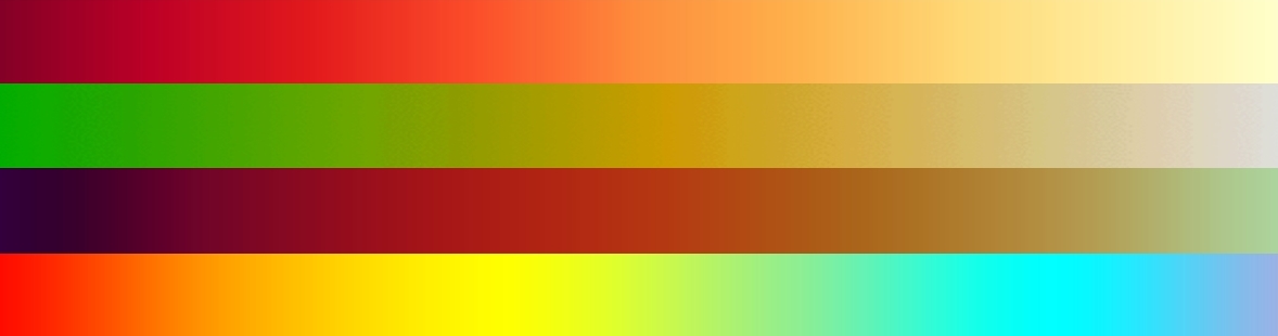 option color ramp