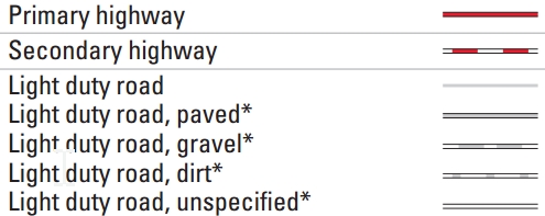 option features lines